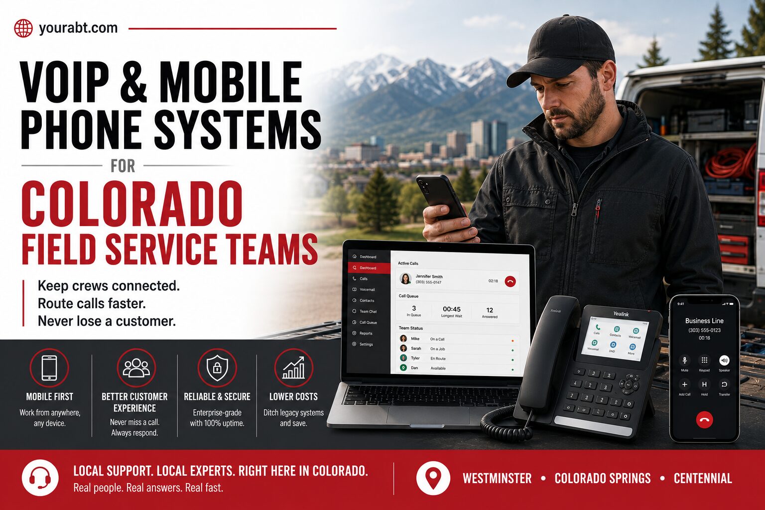 VoIP and Mobile Phone Systems for Colorado Field Service Teams — Crexendo UCaaS by ABT